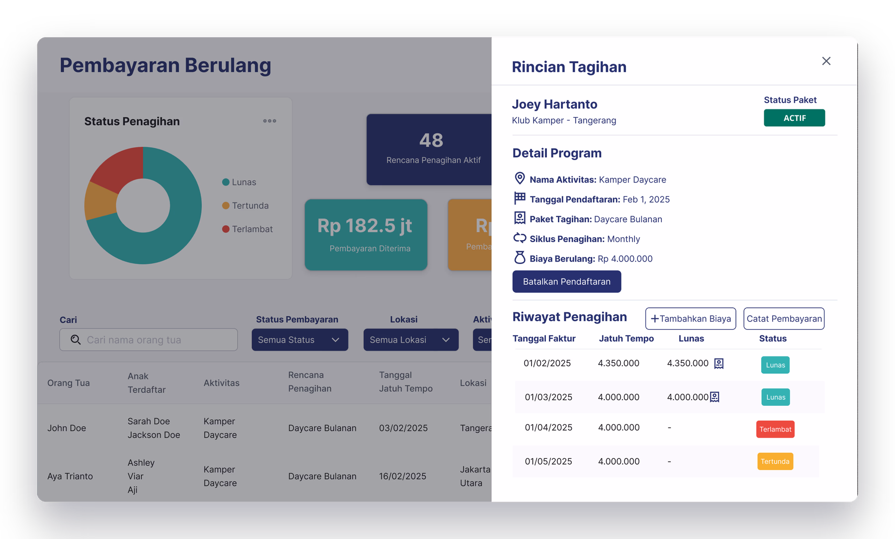Dashboard pembayaran berulang ยท detail baris