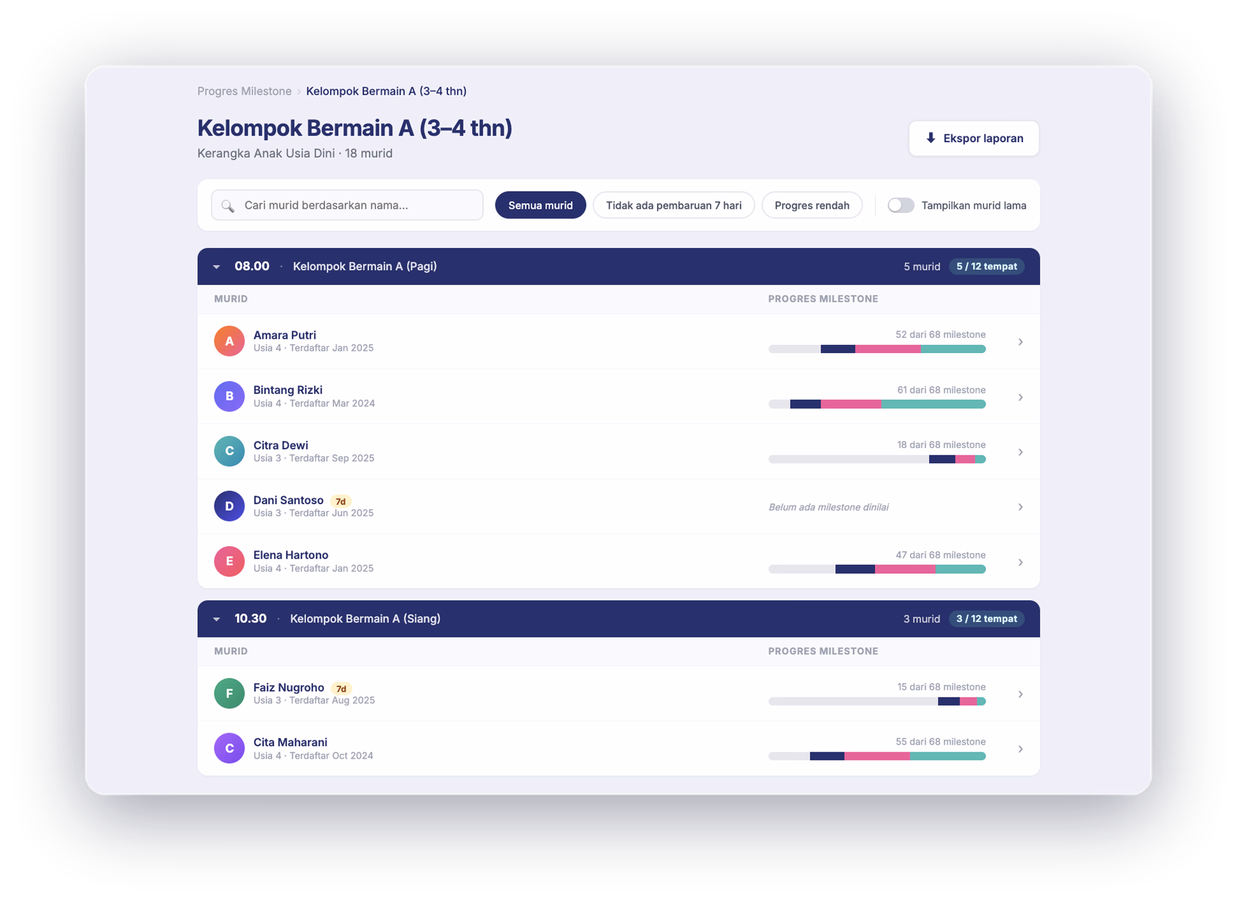 Dashboard milestone